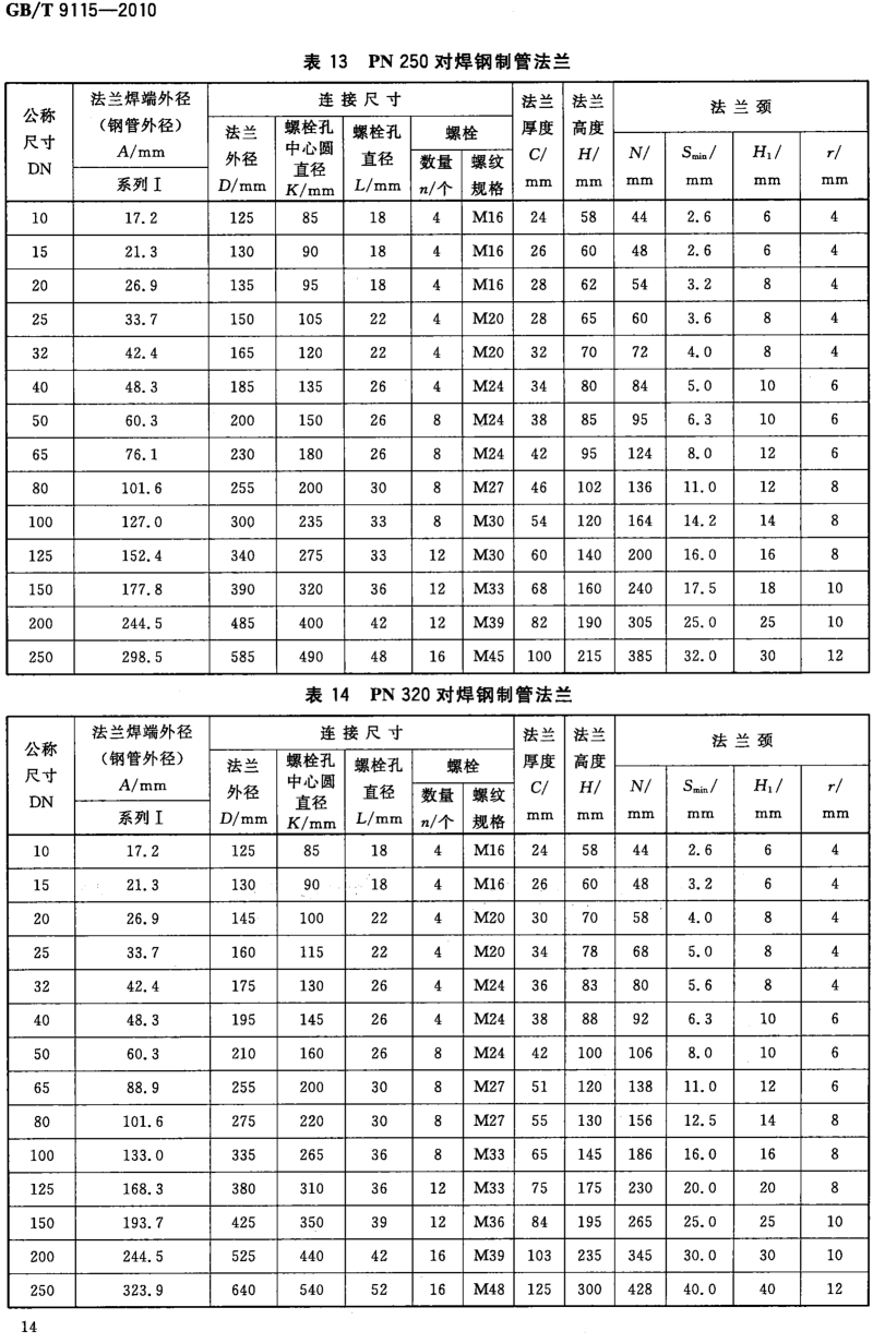 GB_T 9115-2010 对焊钢制管法兰_14.png