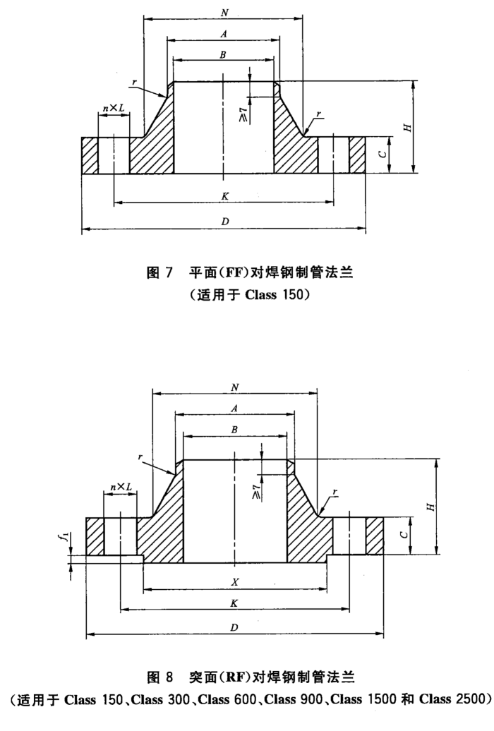 GB_T 9115-2010 对焊钢制管法兰_16.png