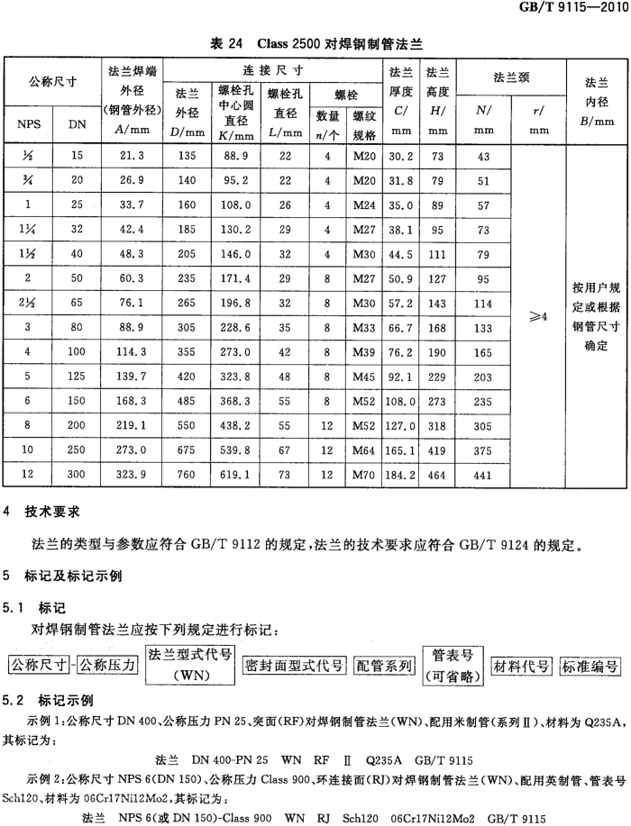 GB_T 9115-2010 对焊钢制管法兰_23.png