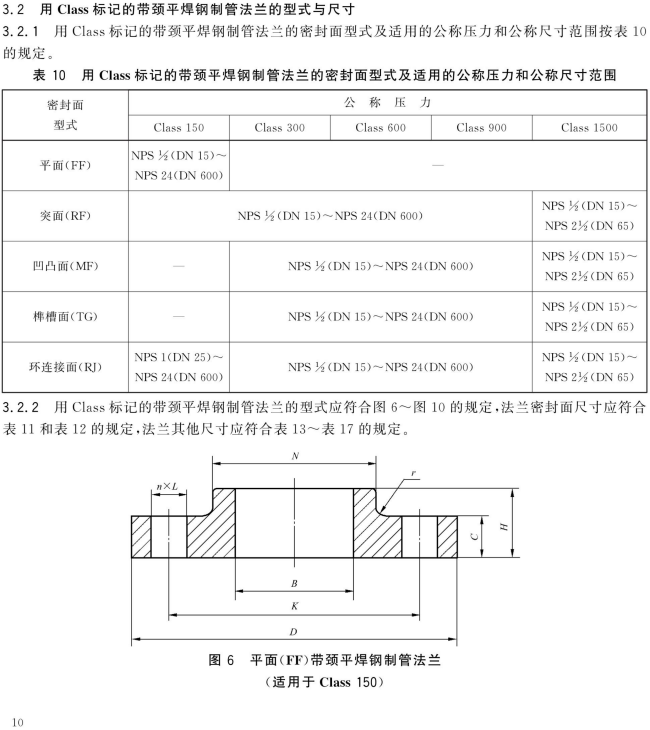 GB T 9116-2010 带颈平焊钢制管法兰_10.png