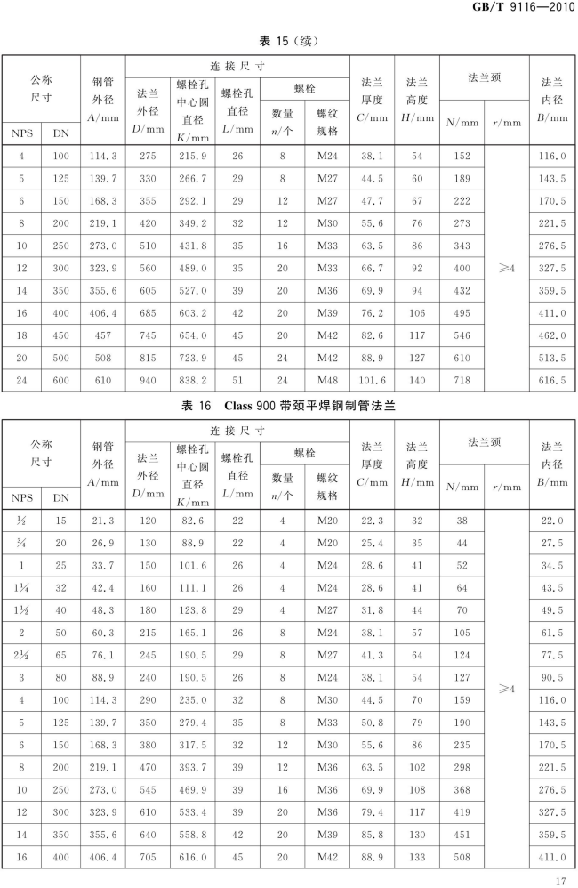 GB T 9116-2010 带颈平焊钢制管法兰_17.png
