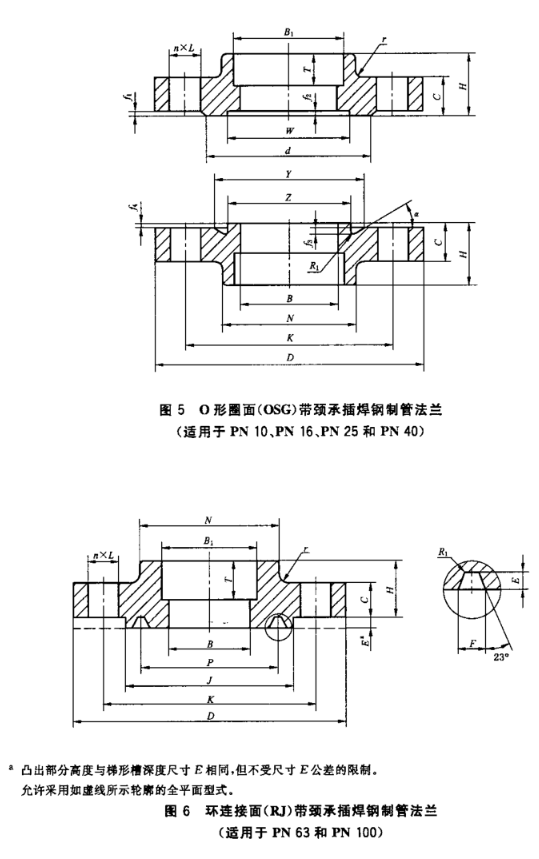 GBT 9117-2010_04.png