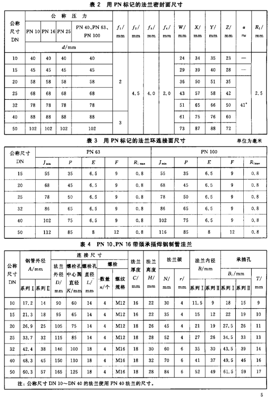 GBT 9117-2010_05.png