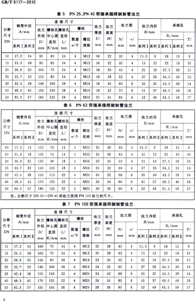 GBT 9117-2010_06.png