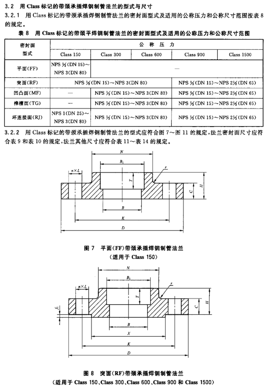 GBT 9117-2010_07.png