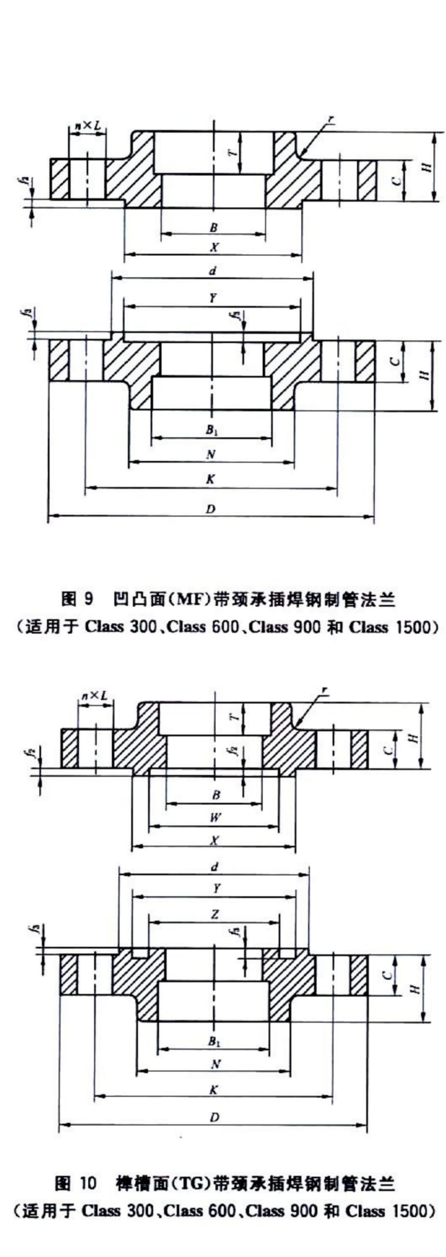 GBT 9117-2010_08.png