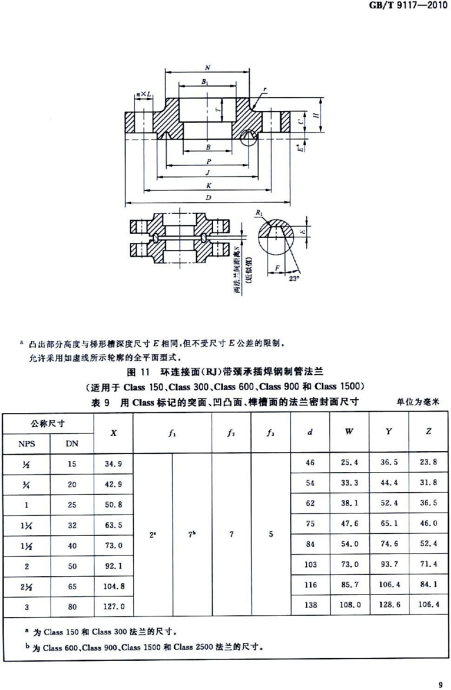 GBT 9117-2010_09.png