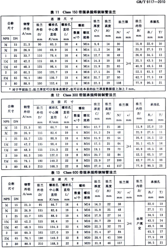 GBT 9117-2010_11.png