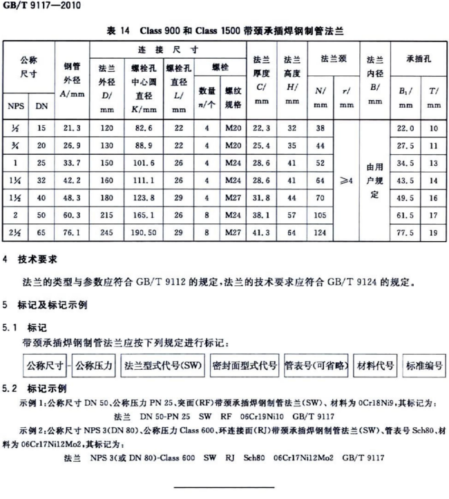 GBT 9117-2010_12.png