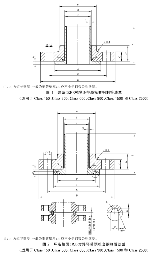 GBT 9118-2010_02.png