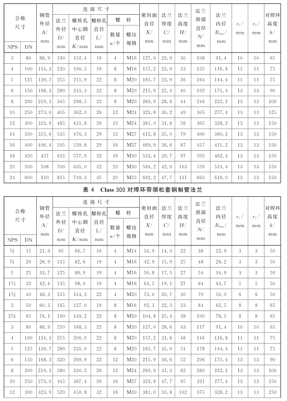 GBT 9118-2010_05.png