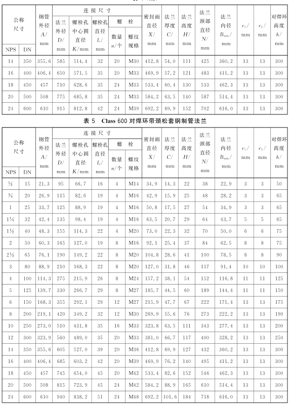 GBT 9118-2010_06.png