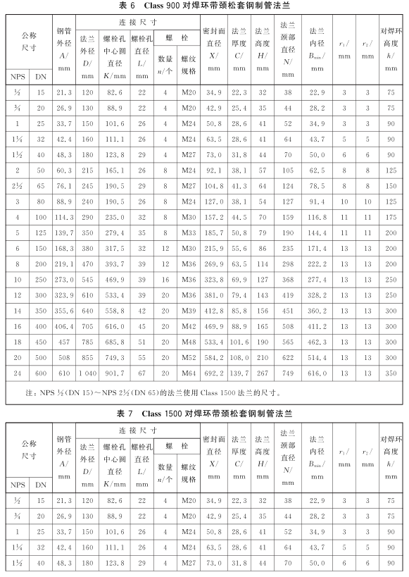 GBT 9118-2010_07.png
