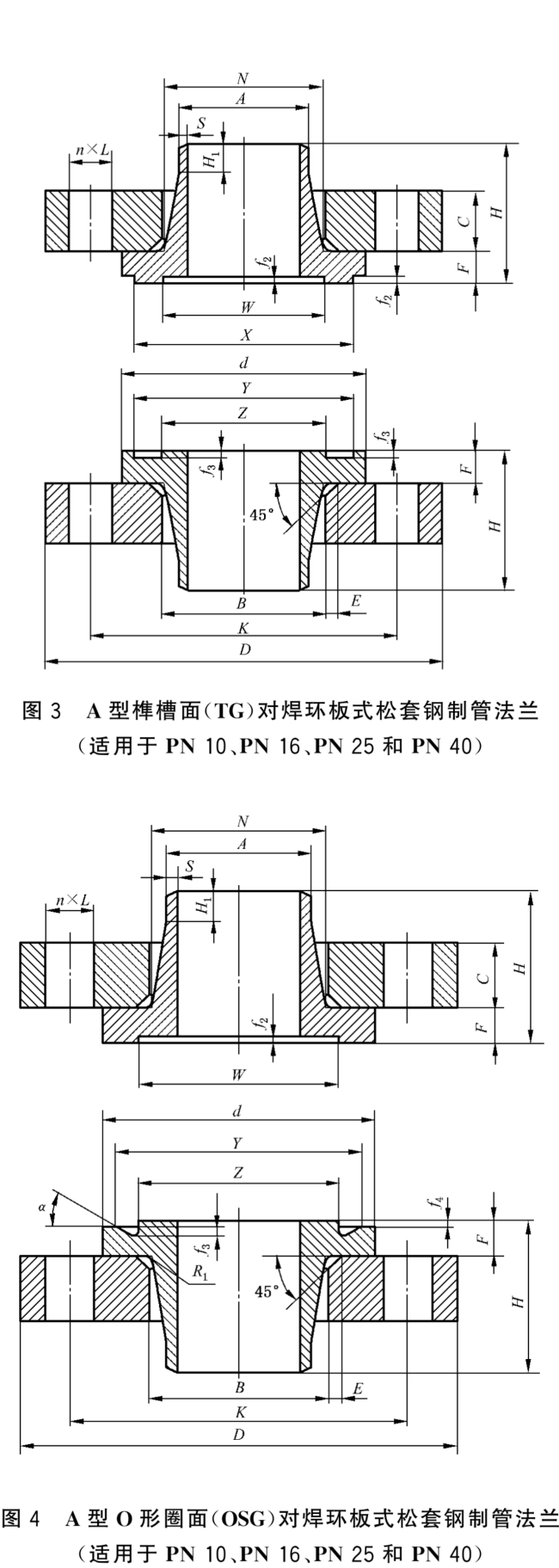GB T 9120-2010 对焊环板式松套钢制管法兰_03.png