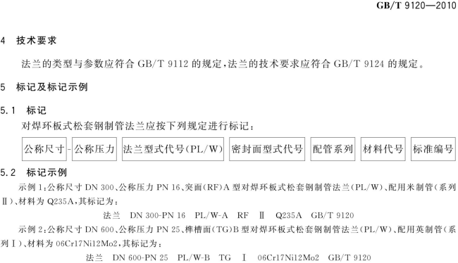 GB T 9120-2010 对焊环板式松套钢制管法兰_15.png