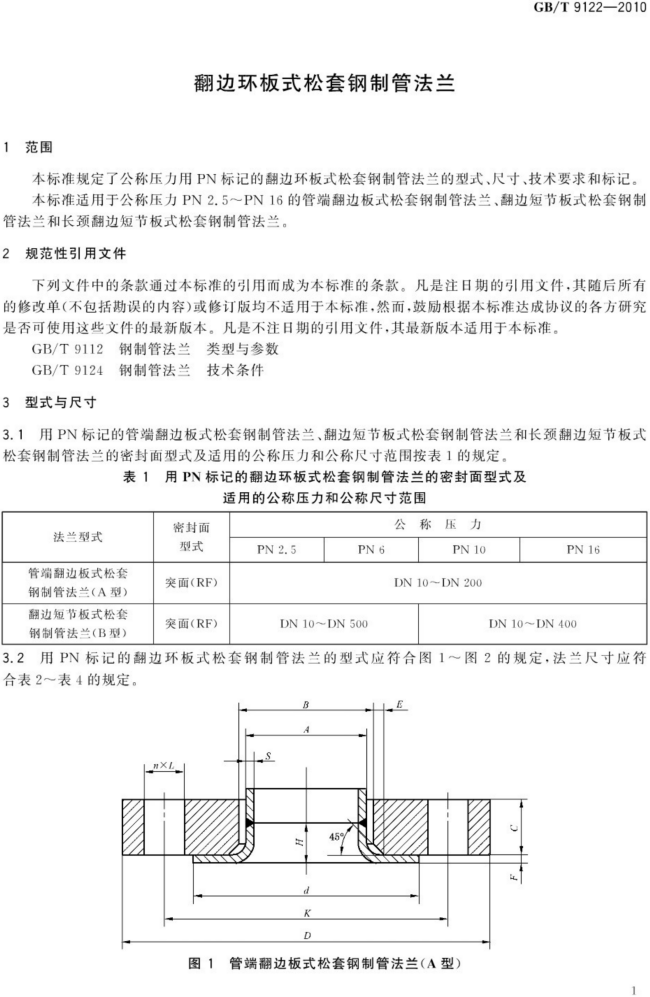 （正版） GB T 9122-2010 翻边环板式松套钢制管法兰_01.png