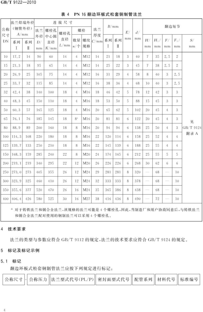 （正版） GB T 9122-2010 翻边环板式松套钢制管法兰_04.png