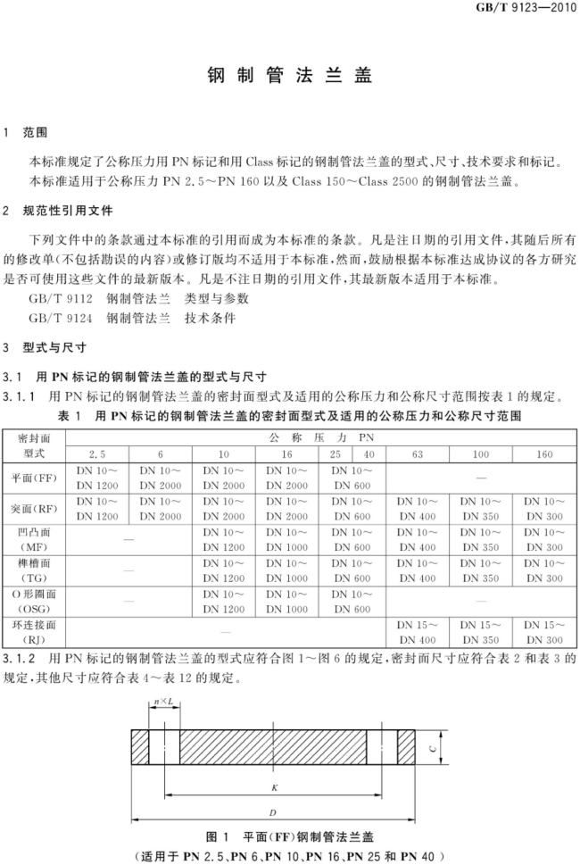 GB_T 9123-2010 钢制管法兰盖_01.png