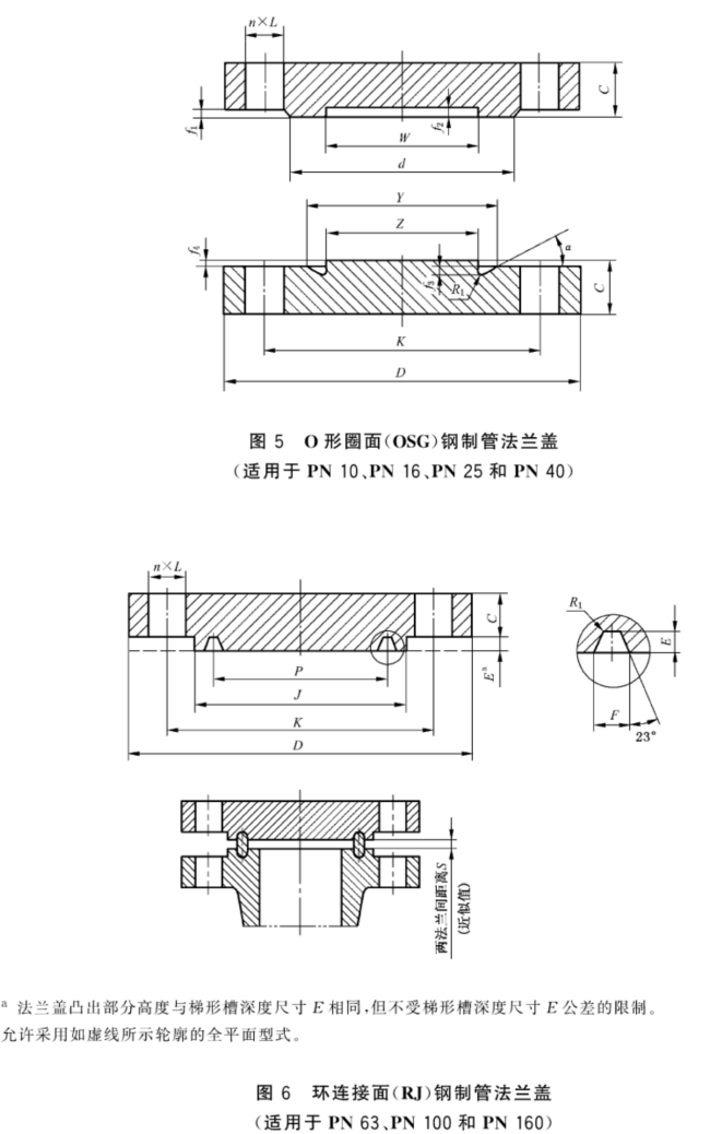 GB_T 9123-2010 钢制管法兰盖_03.png