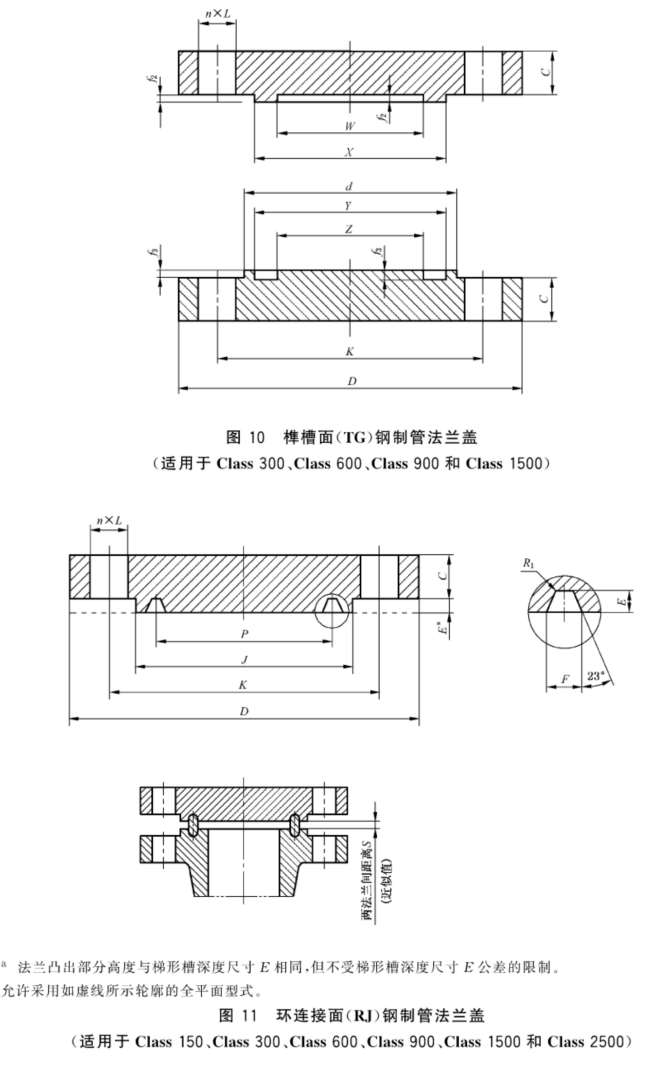 GB_T 9123-2010 钢制管法兰盖_15.png