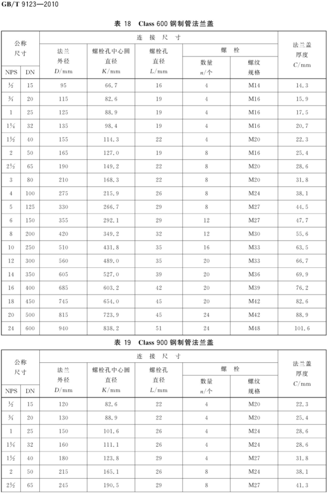 GB_T 9123-2010 钢制管法兰盖_20.png