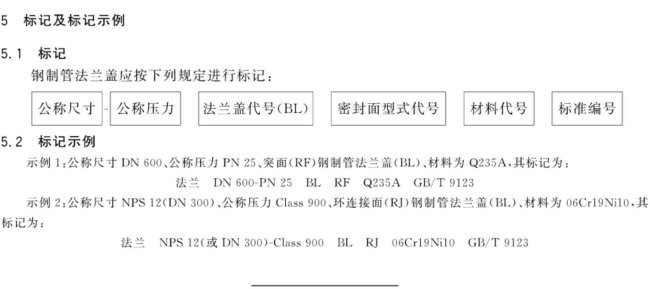 GB_T 9123-2010 钢制管法兰盖_23.png