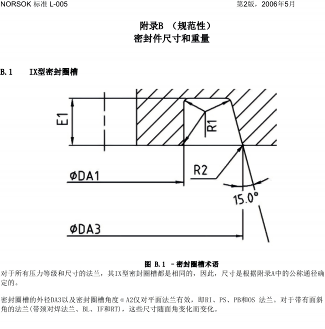 NORSOK L-005  紧凑型法兰连接(已优化)(1)_60.png