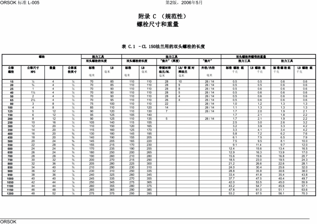 NORSOK L-005  紧凑型法兰连接(已优化)(1)_65.png
