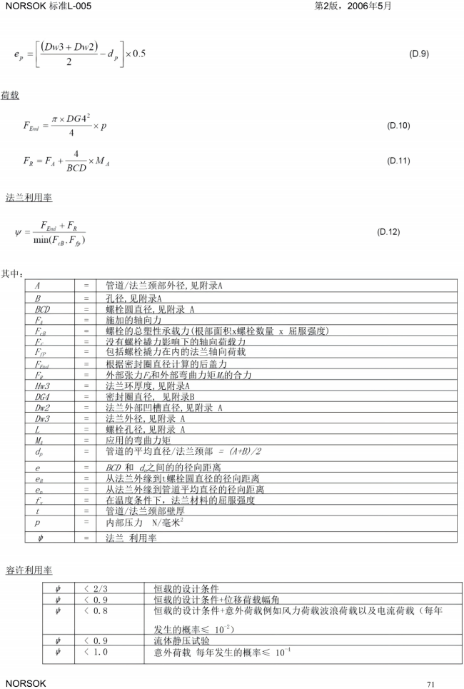 NORSOK L-005 紧凑型法兰连接(已优化)(1)_72.png