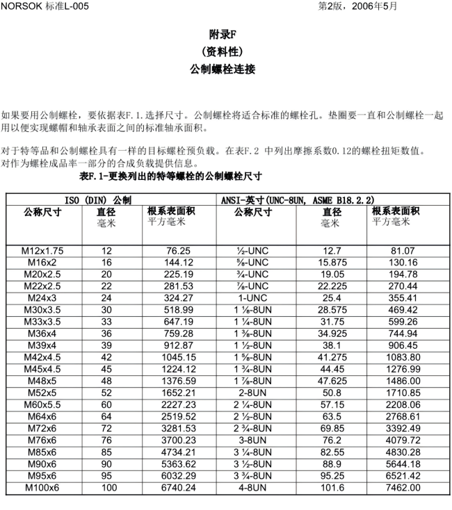 NORSOK L-005  紧凑型法兰连接(已优化)(1)_75.png