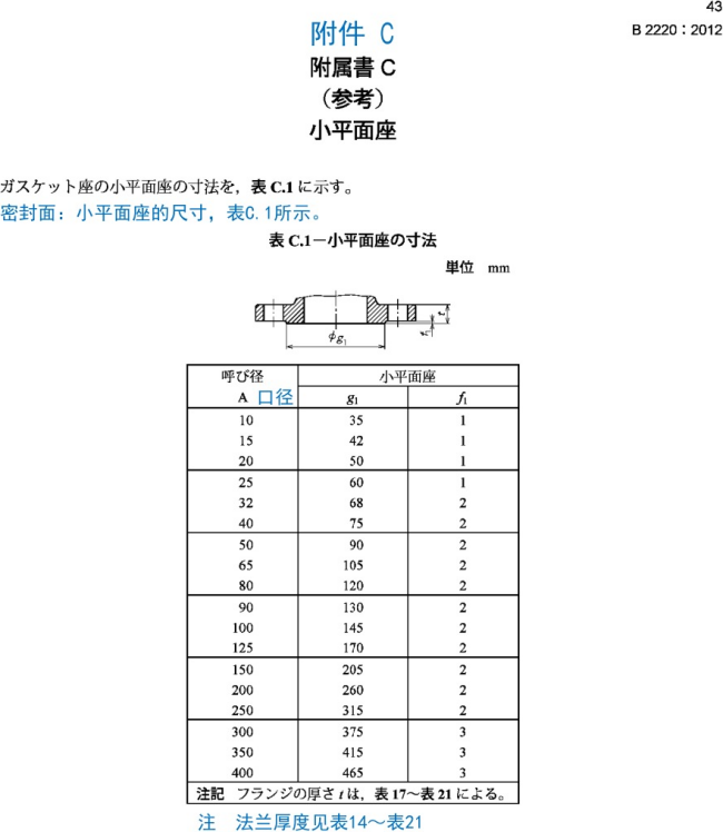 JISB2220-2012日标法兰中文版_48.png