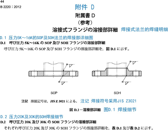JISB2220-2012日标法兰中文版_49.png