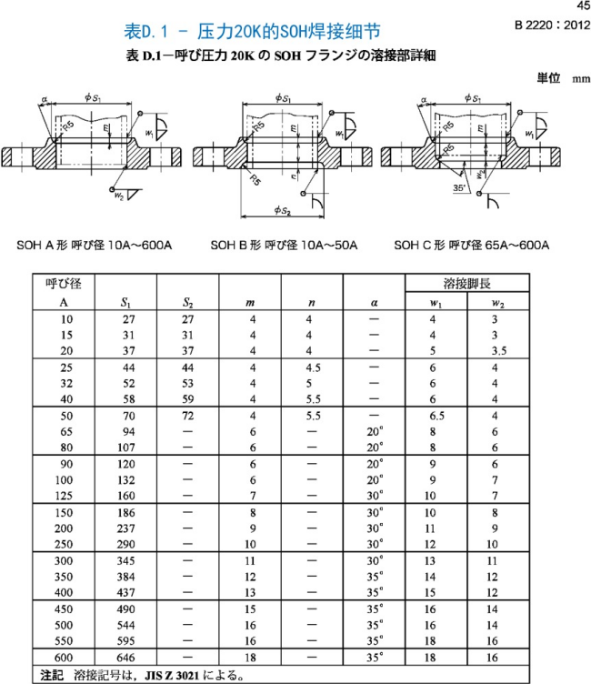 JISB2220-2012日标法兰中文版_50.png