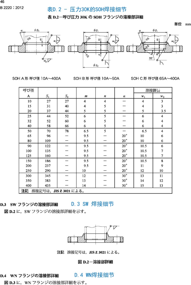 JISB2220-2012日标法兰中文版_51.png