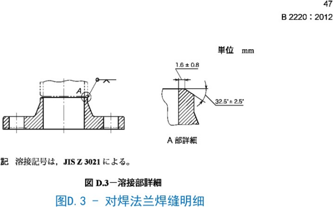 JISB2220-2012日标法兰中文版_52.png