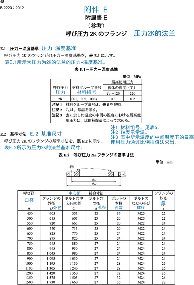 JISB2220-2012日标法兰中文版_53.png