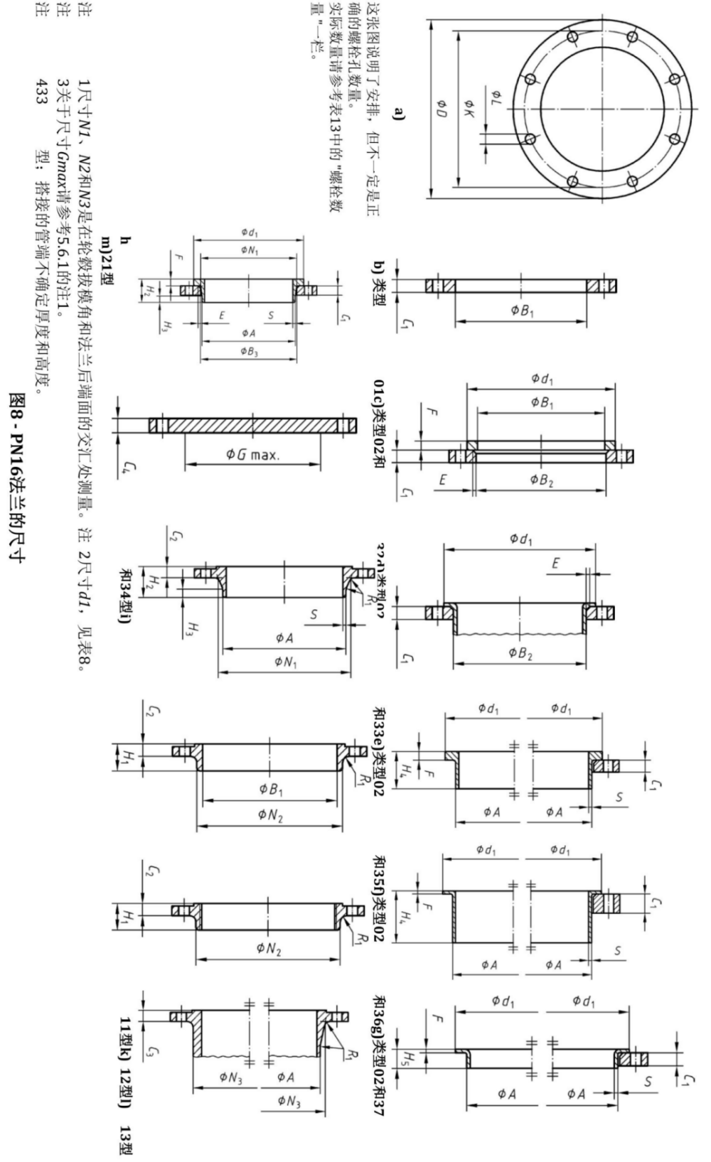 BS EN 1092-1-2018中文.pdf.f7e5698b64c3c33560d7715a7fc509f0.20260503151515920_57.png