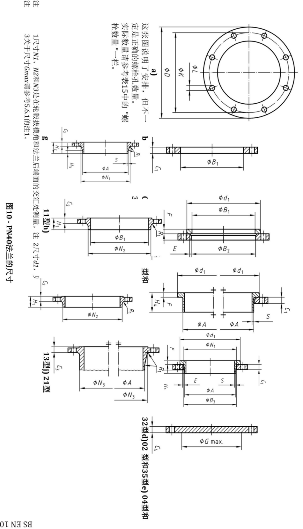 BS EN 1092-1-2018中文.pdf.f7e5698b64c3c33560d7715a7fc509f0.20260503151515920_63.png