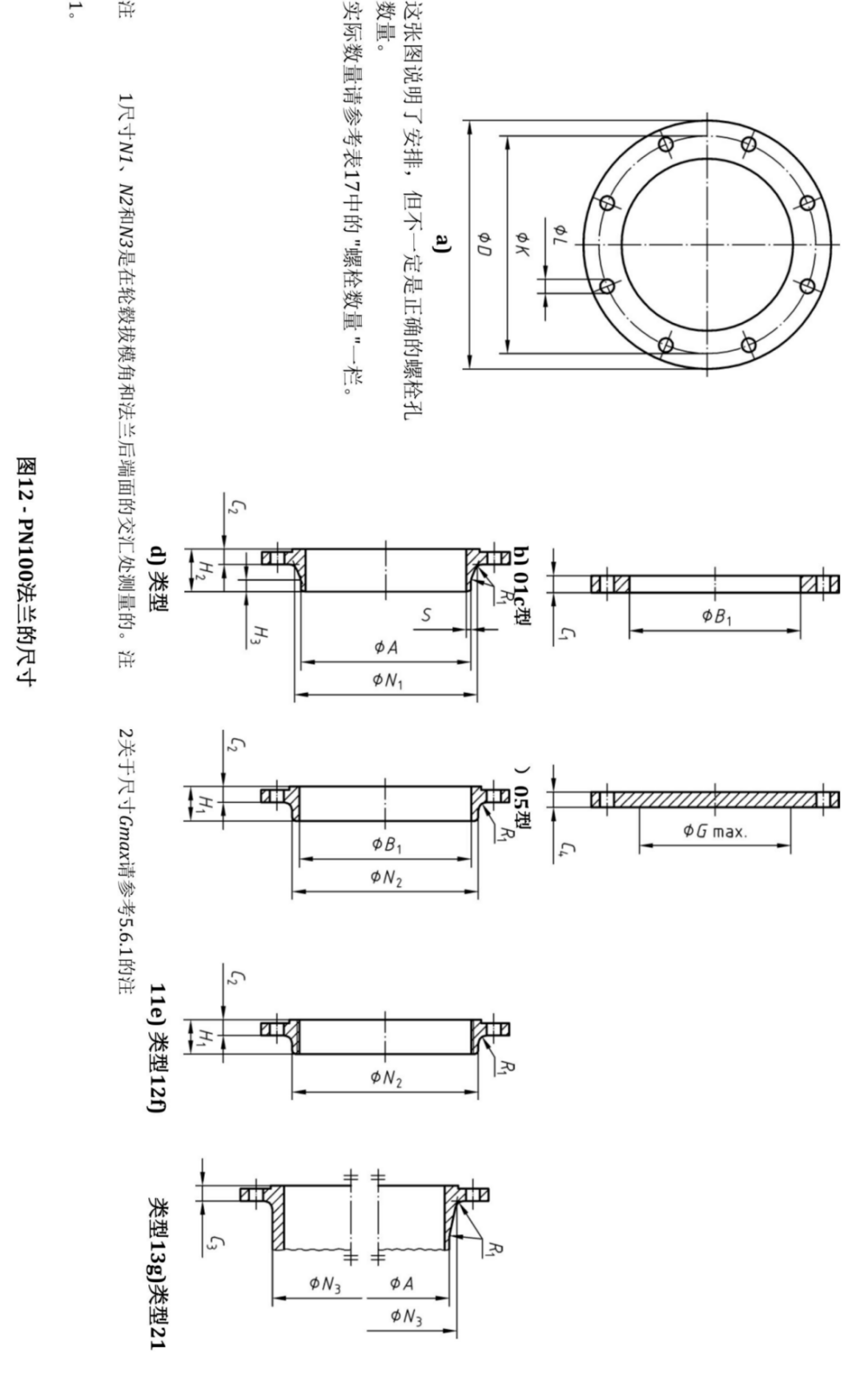 BS EN 1092-1-2018中文.pdf.f7e5698b64c3c33560d7715a7fc509f0.20260503151515920_69.png