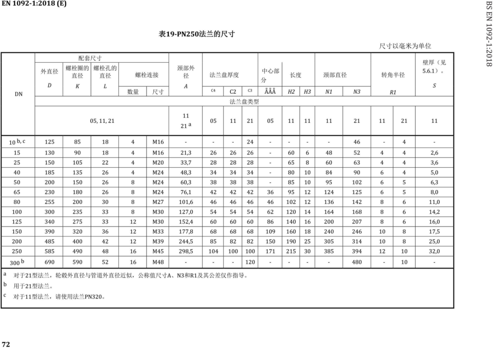 BS EN 1092-1-2018中文.pdf.f7e5698b64c3c33560d7715a7fc509f0.20260503151515920_74.png