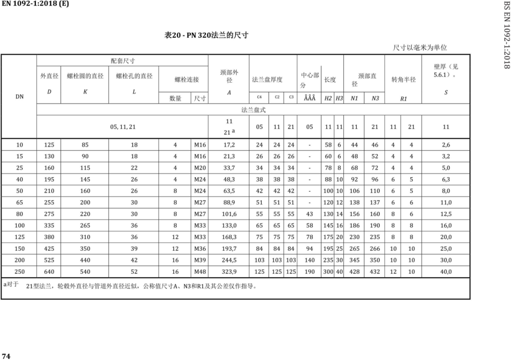 BS EN 1092-1-2018中文.pdf.f7e5698b64c3c33560d7715a7fc509f0.20260503151515920_76.png