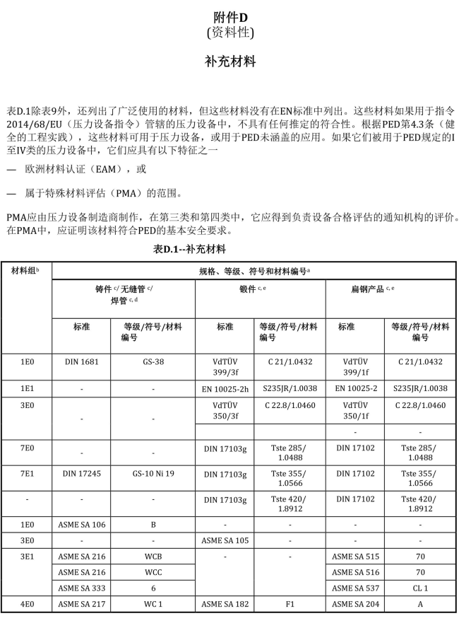 BS EN 1092-1-2018中文_103.png