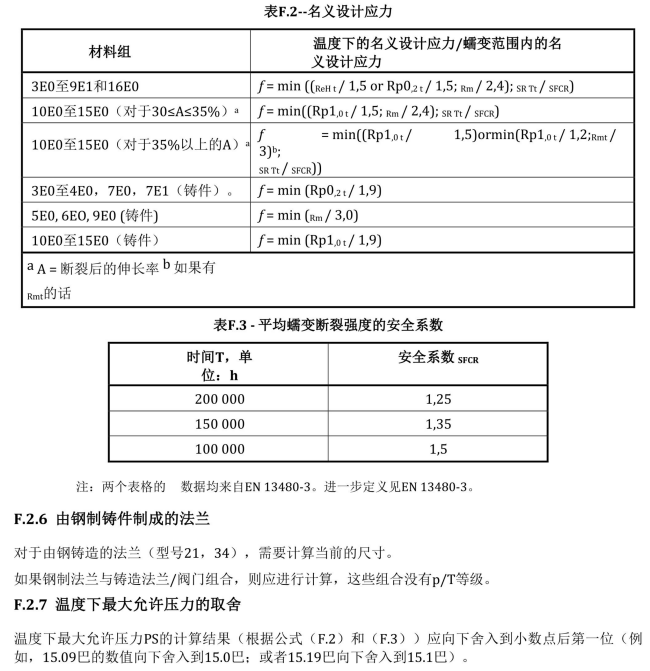 BS EN 1092-1-2018中文_112.png