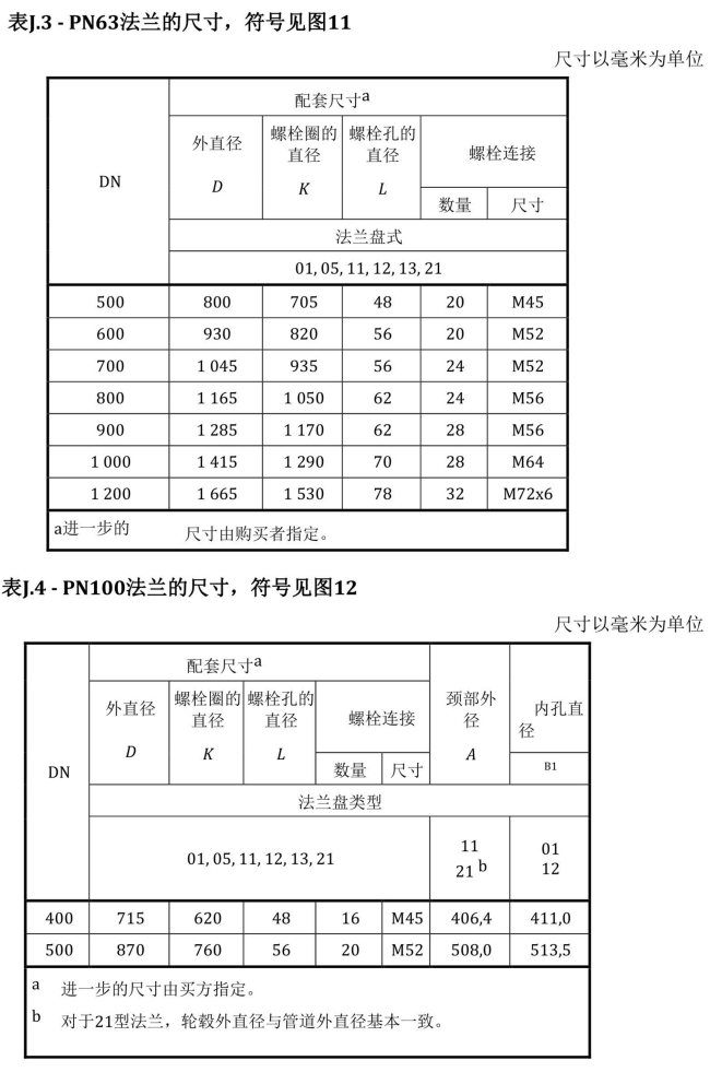 BS EN 1092-1-2018中文_157.png