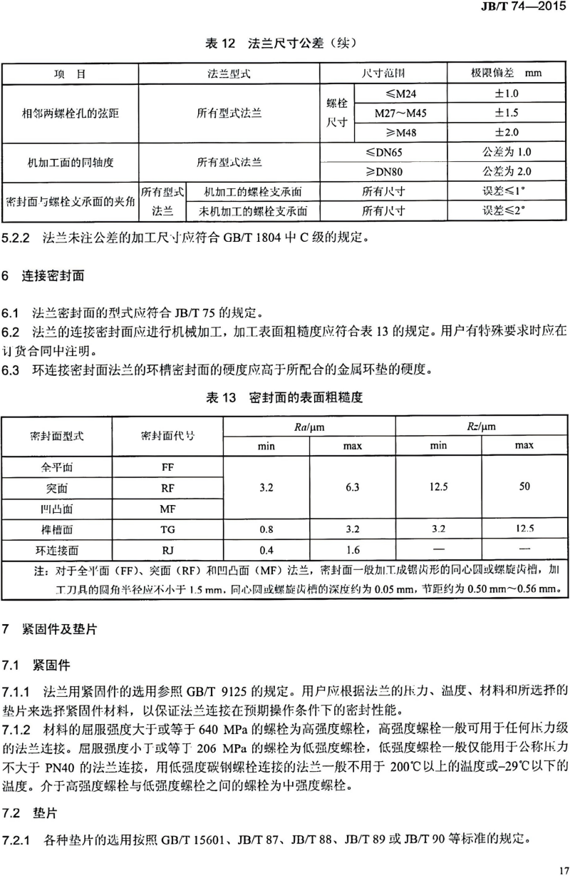 JBT(74-75)-2015钢制管路法兰技术条件、类型与参数(已优化)_22.png