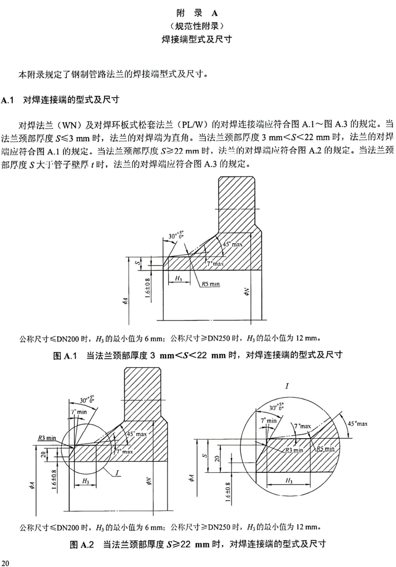 JBT(74-75)-2015钢制管路法兰技术条件、类型与参数(已优化)_25.png