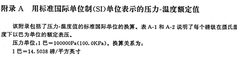 API605-1988大口径碳钢法兰(中文)_18 - 副本.png
