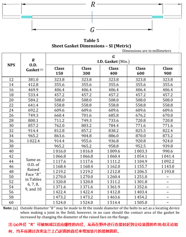 MSSSP-44-2026SteelPipelineFlanges_24.png