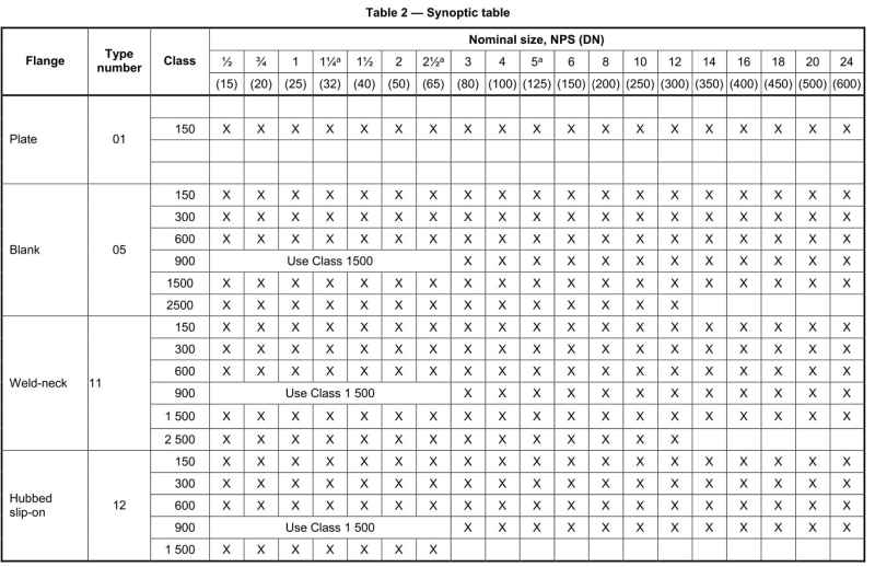 （高清正版）BSEN1759-1-2004_16.png