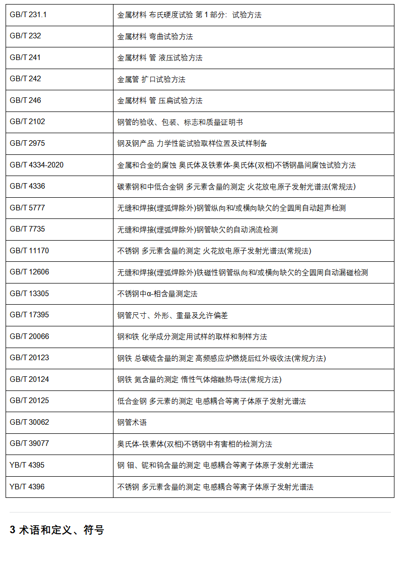 GB_T 5312-2025 船舶用无缝钢管(1)_03.png